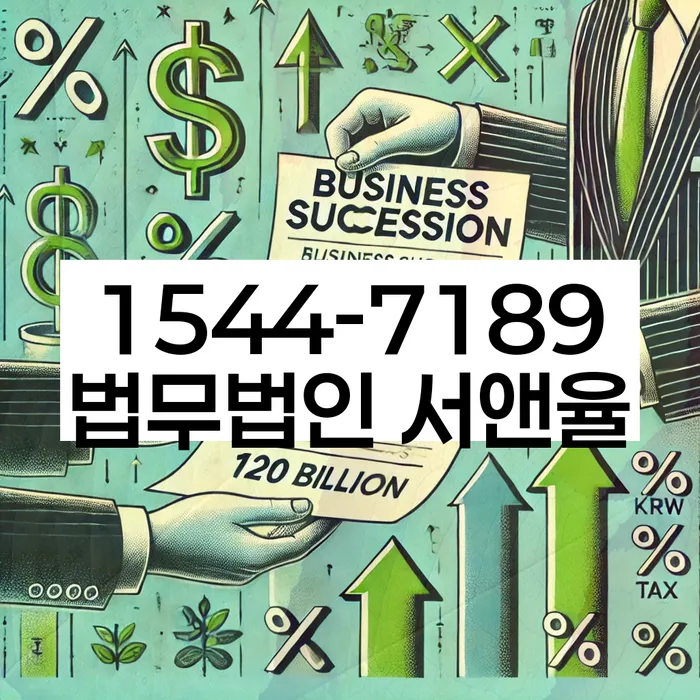 개인회생변제기간