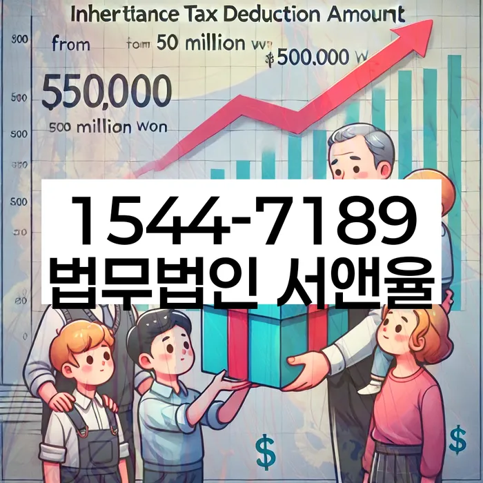 사당동개인회생신청자격